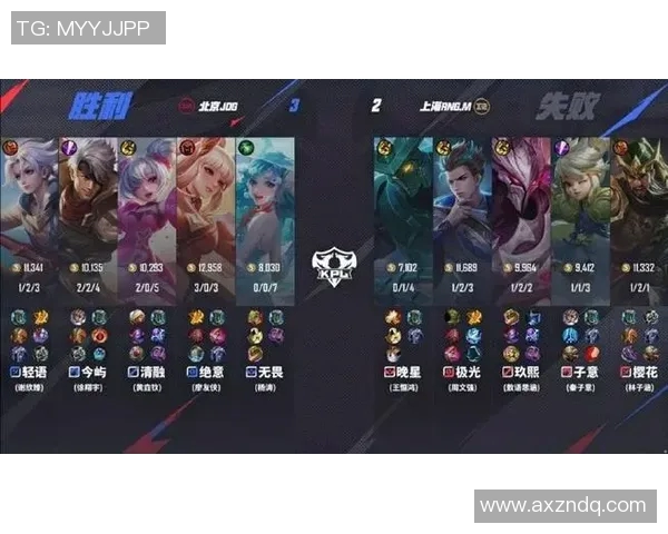 RNG在英雄联盟实力排行榜中排名第九引发热议分析其表现与未来潜力