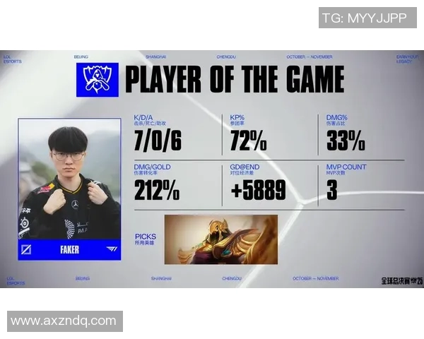 BLG状态引发热议S15电竞总决赛英雄联盟赛场上的争议与期待 BLG状态引发热议S15电竞总决赛英雄联盟赛场上的争议与期待