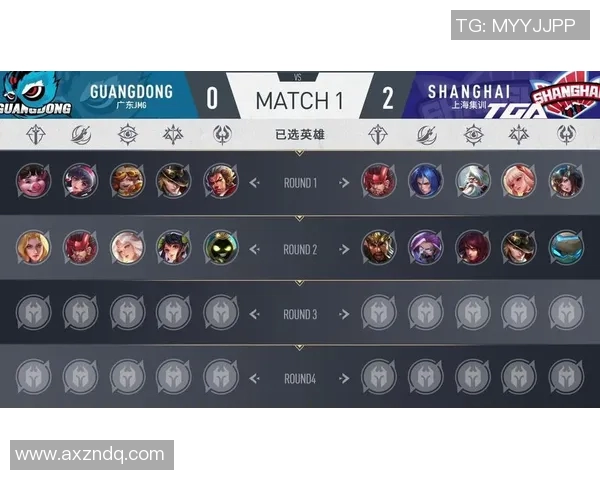 esports数据王者荣耀个人能力排行榜揭晓V5强势入围前五名引发热议 esports数据王者荣耀个人能力排行榜揭晓V5强势入围前五名引发热议