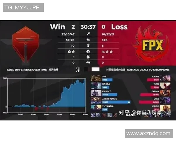 esports最新数据赛后分析FPX与WE对决中的战术布局与执行细节 esports最新数据赛后分析FPX与WE对决中的战术布局与执行细节